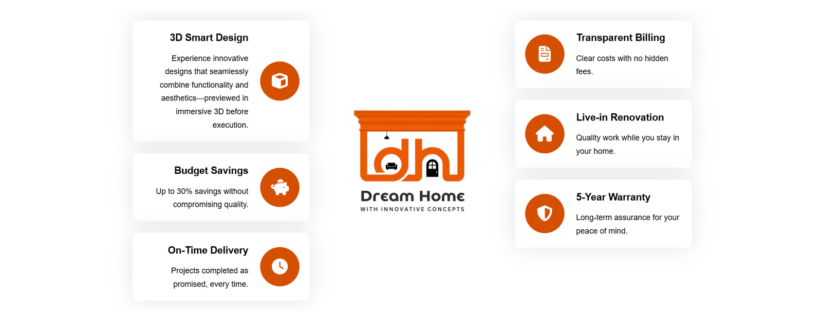 Dream Home Interior Designs website screenshot